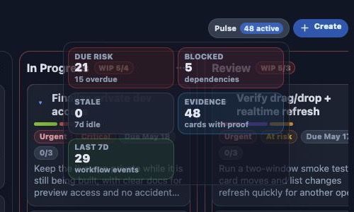 Close-up screenshot of the Board Pulse dropdown metrics for due risk, blocked work, stale cards, evidence, and recent movement